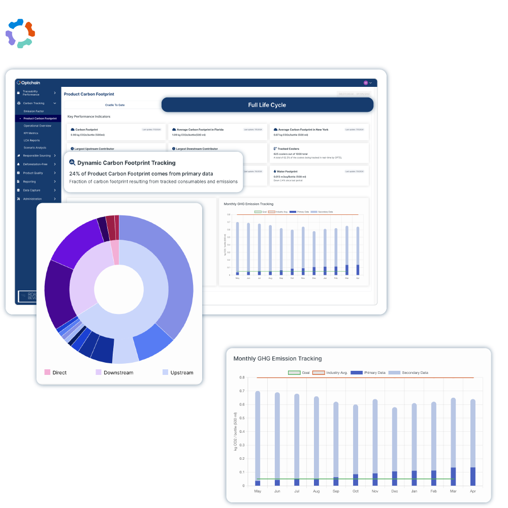 03A_Solution_Optchain_IMG2_Carbon_Tracking_2024_HEADER_1000x1000 (1)