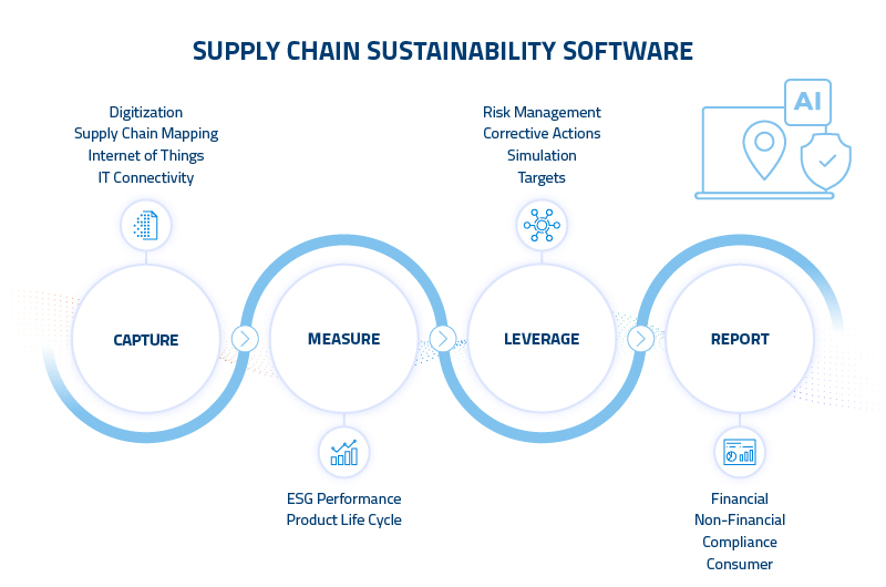 WEB_FIG_Optchain_EN_IMG_800x530 (1)